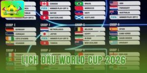 Lịch Đấu World Cup 2026 Theo Giờ Việt Nam