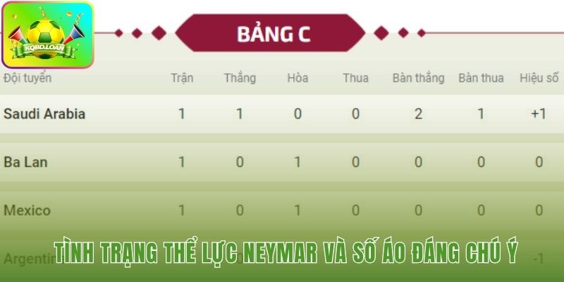 Lịch thi đấu chi tiết và quy định xếp hạng FIFA